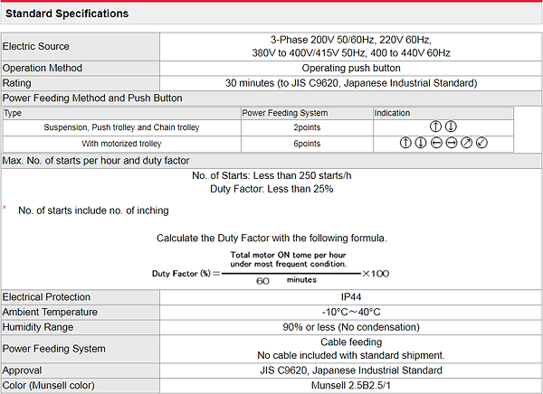 Hitachi WRP A Series.png
